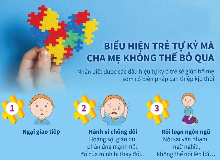 Dấu hiệu, biểu hiện của bệnh tự kỷ