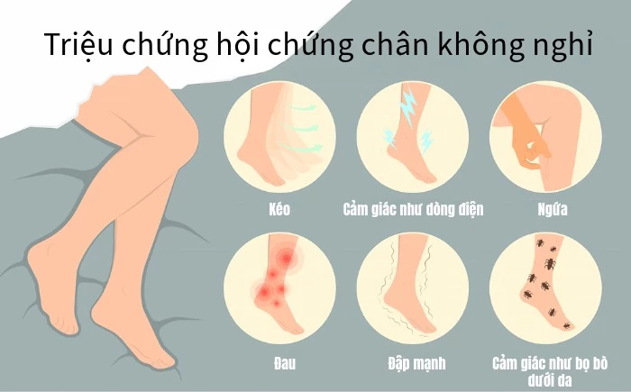 Triệu chứng của hội chứng chân không nghỉ