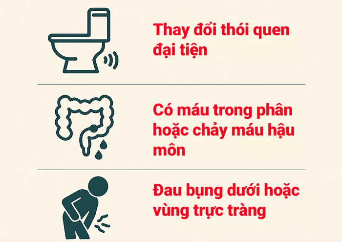Triệu chứng của polyp trực tràng