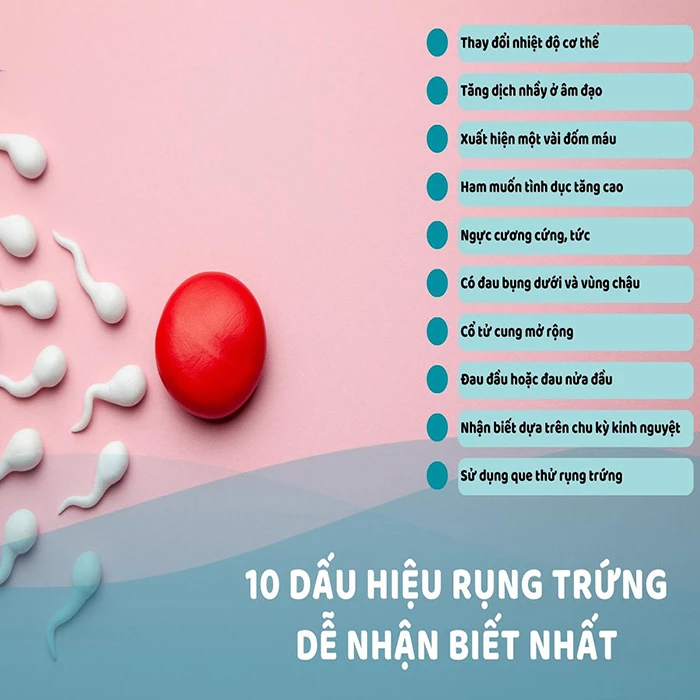 Cách 2: Theo dõi các dấu hiệu sinh lý của cơ thể