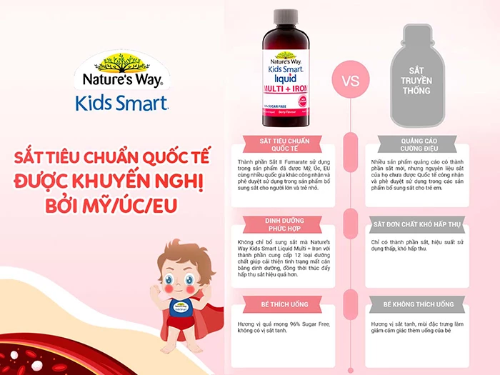 Sắt hữu cơ cho bé Nature's Way Kids Smart Liquid Multi + Iron