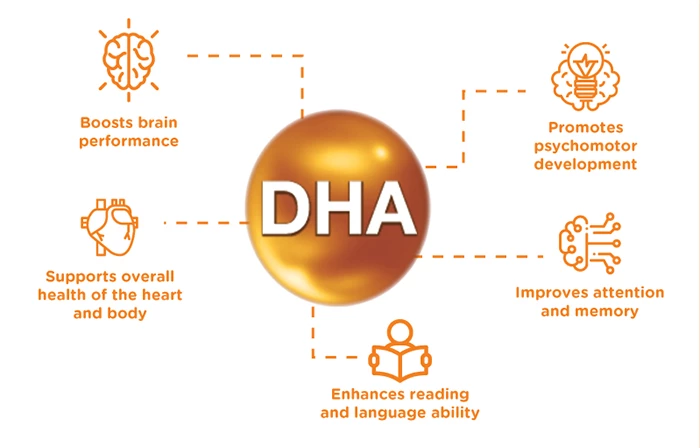 Dầu cá Omega 3 (DHA) có công dụng gì đối với trẻ em