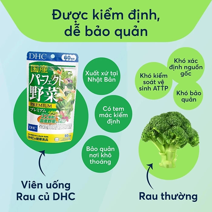 Viên uống DHC rau củ được sản xuất và đóng gói 100% tại Nhật Bản.