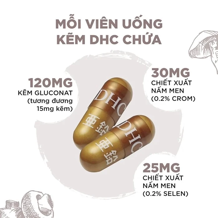 Sản phẩm chứa Kẽm gluconat hàm lượng đạt chuẩn, an toàn cho sức khỏe.