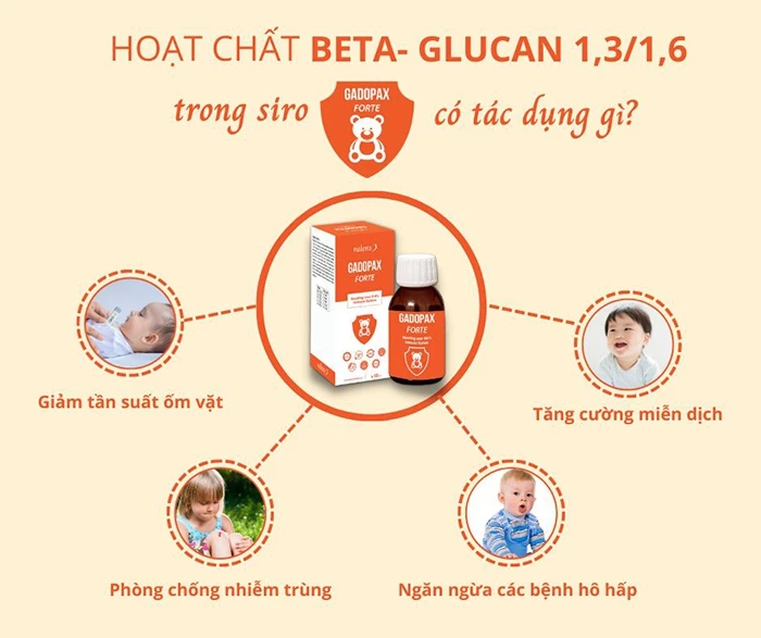 Lợi ích của beta glucan đối với sức khoẻ của trẻ