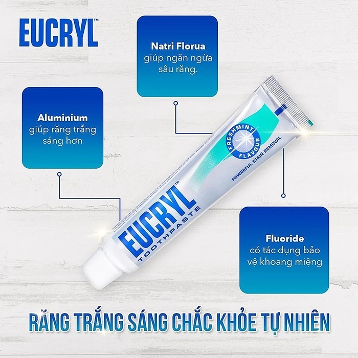 Thành phần của kem đánh răng Eucryl