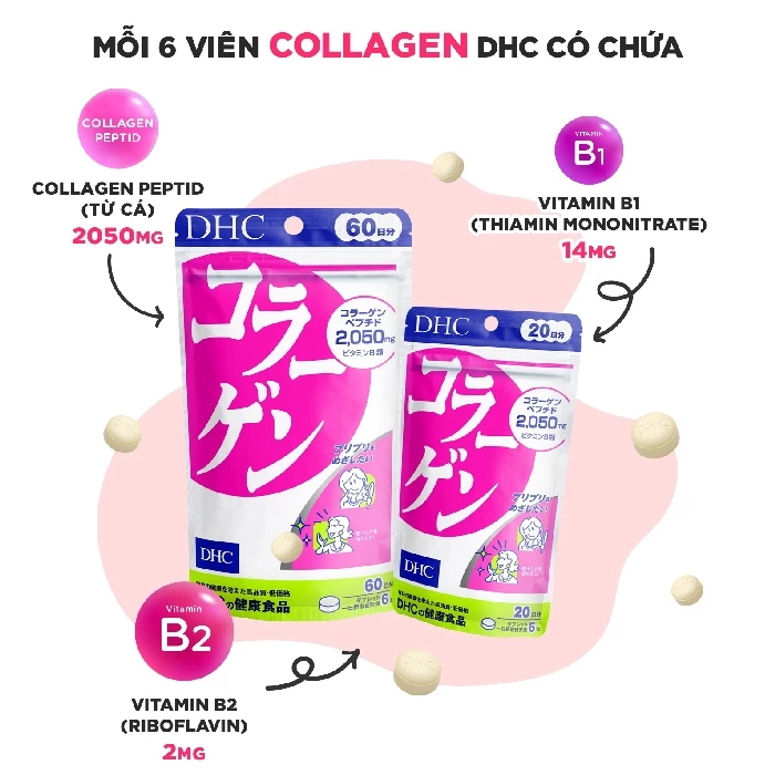 Collagen DHC bổ sung Collagen peptid hàm lượng cao giúp chống lão hóa vượt trội.