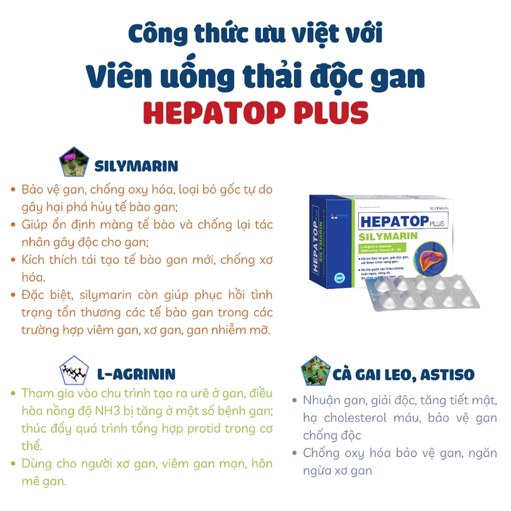 Hộp 30 viên